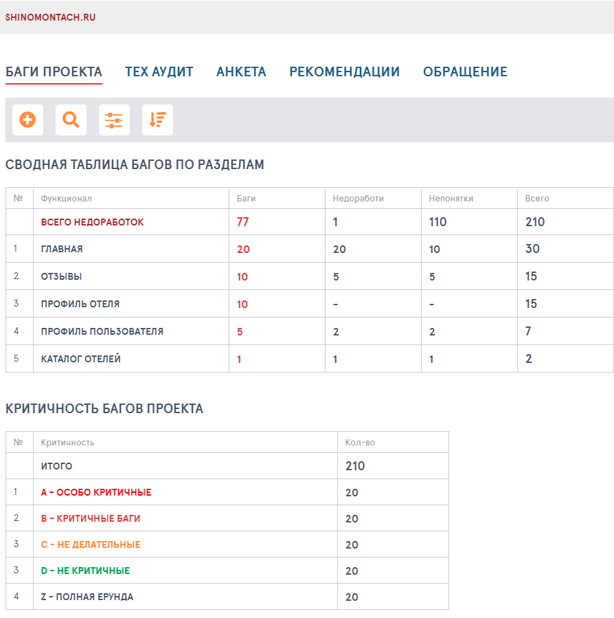 screenshot of sample report